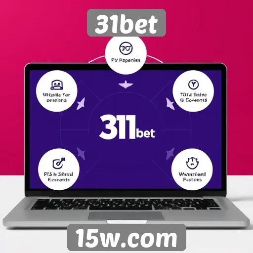Análise de recursos e funcionalidades do 31bet